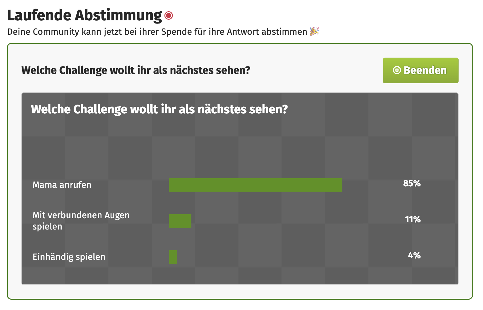 Ein Screenshot davon, wie das neue Voting Feature in Aktion aussehen kann.